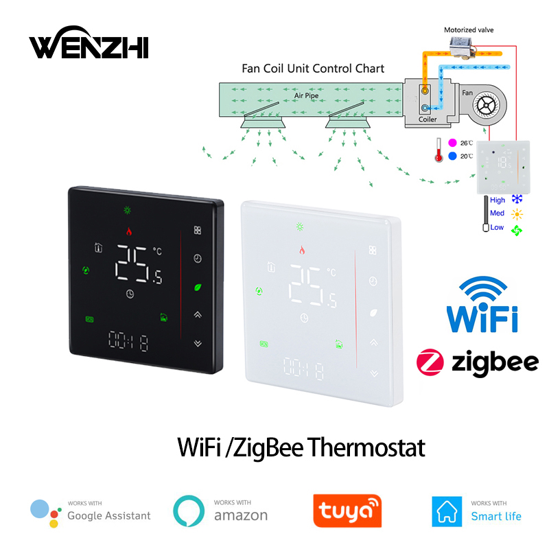 Smart Home Thermostat - Zigbee/Wifi Klimaanlage Thermostat Fan Coil Einheit