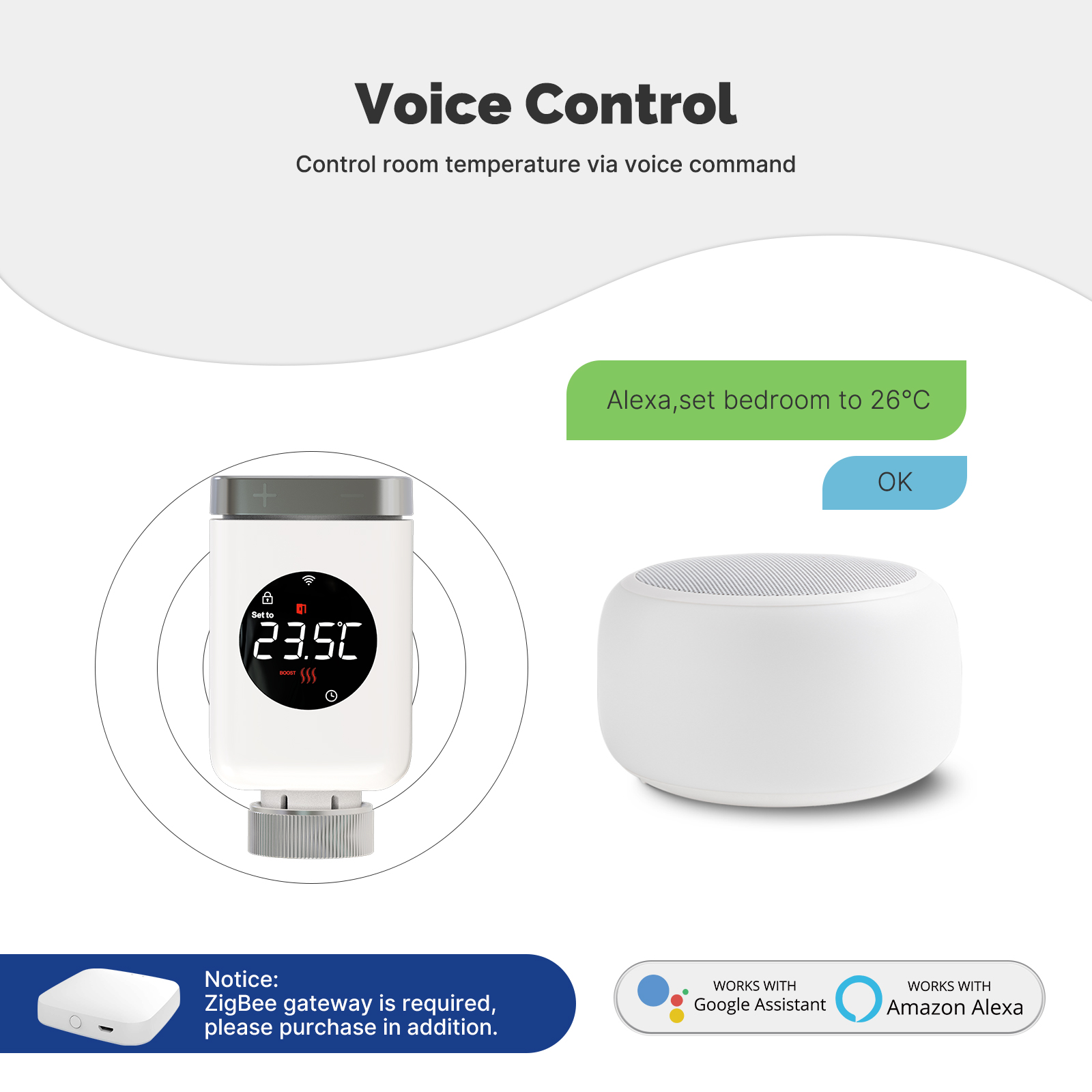 MOES Tuya Smart Wifi/ZigBee Th – Smart Home Thermostat Bewertung und Preis