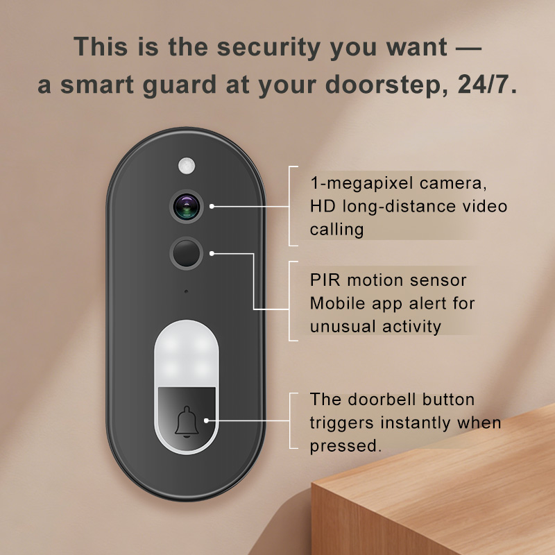 Tuya 1080P HD Kabellose WLAN-V – Smart Home Cctv Camera Bewertung und Preis