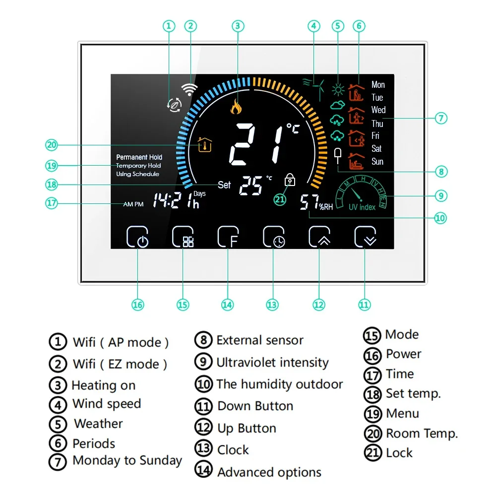 TUYA Smart Wi-Fi Programmierba – Smart Home Thermostat Bewertung und Preis