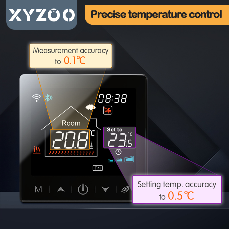 WiFi Tuya Drahtloser Thermosta – Smart Home Thermostat Bewertung und Preis
