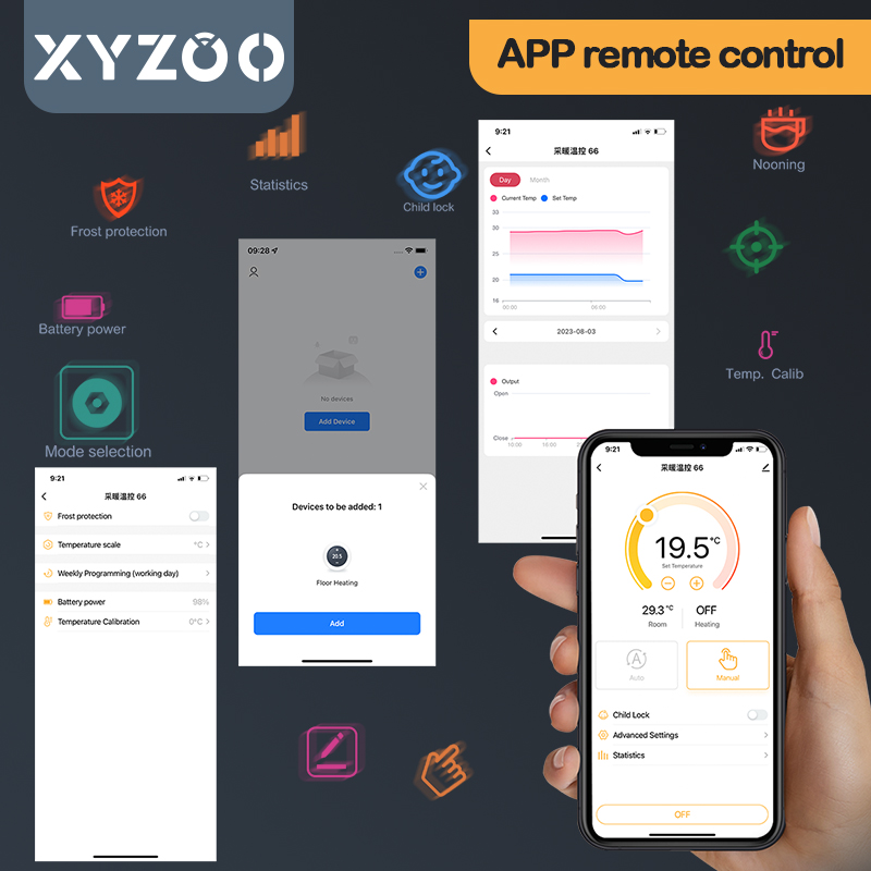 WiFi Tuya Drahtloser Thermosta – Smart Home Thermostat Bewertung und Preis