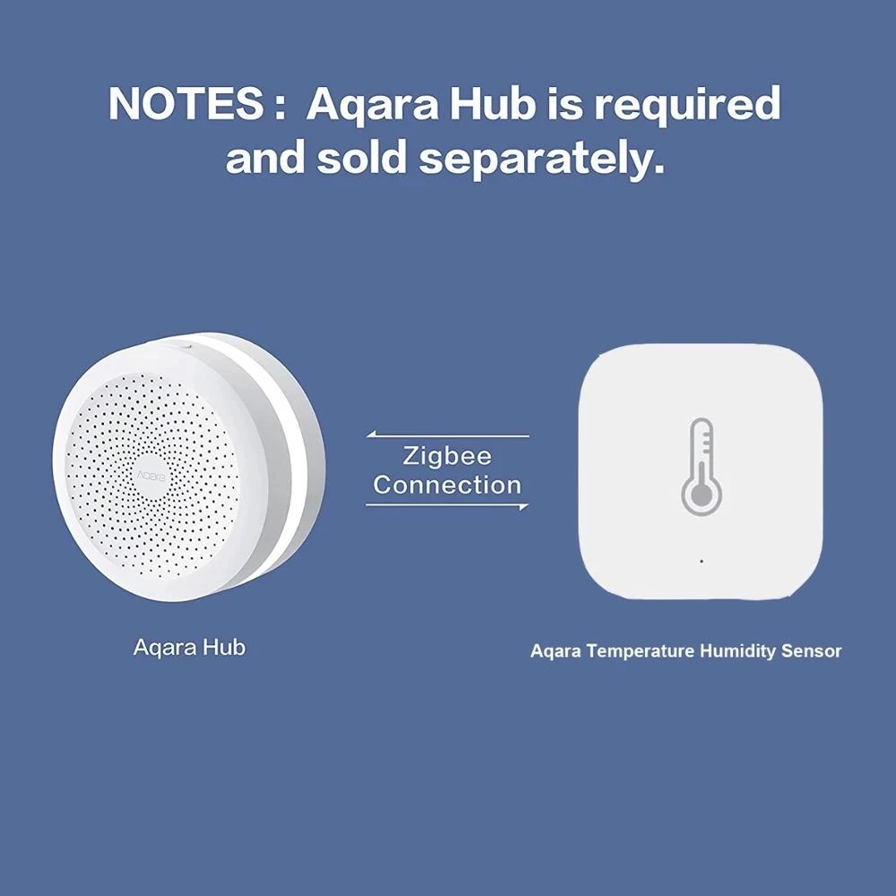 Aqara Temperatur Feuchtigkeit  – Smart Home Hub Xiaomi Bewertung und Preis