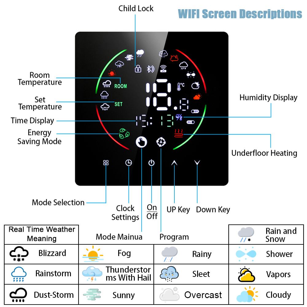 Tuya wifi smart thermostat ele – Smart Home Thermostat Bewertung und Preis
