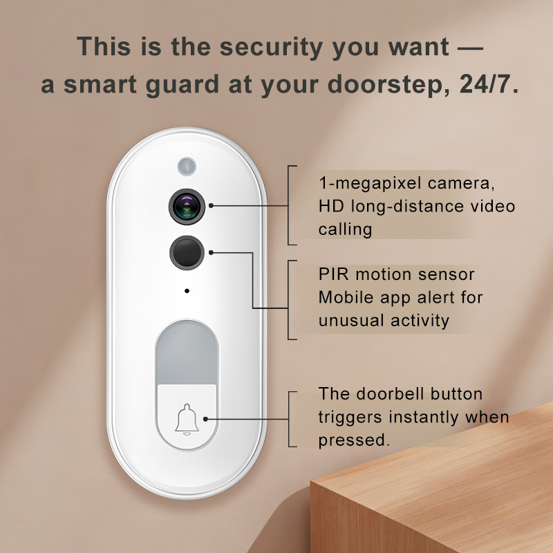 Tuya Smart Video-Türklingel Ka – Smart Home Cctv Camera Bewertung und Preis
