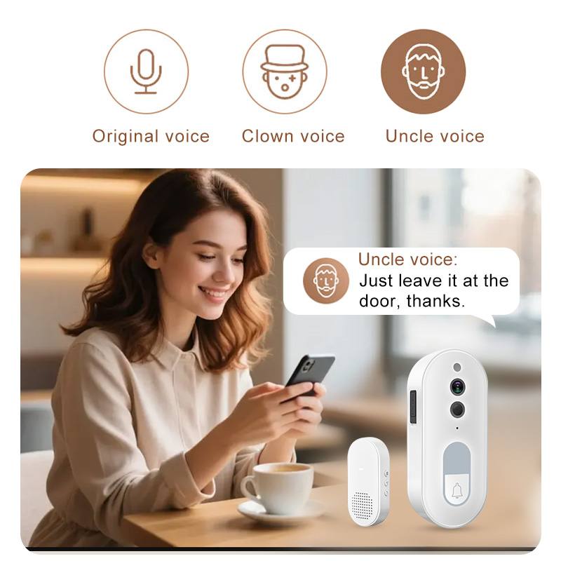 Tuya Smart Video-Türklingel Ka – Smart Home Cctv Camera Bewertung und Preis