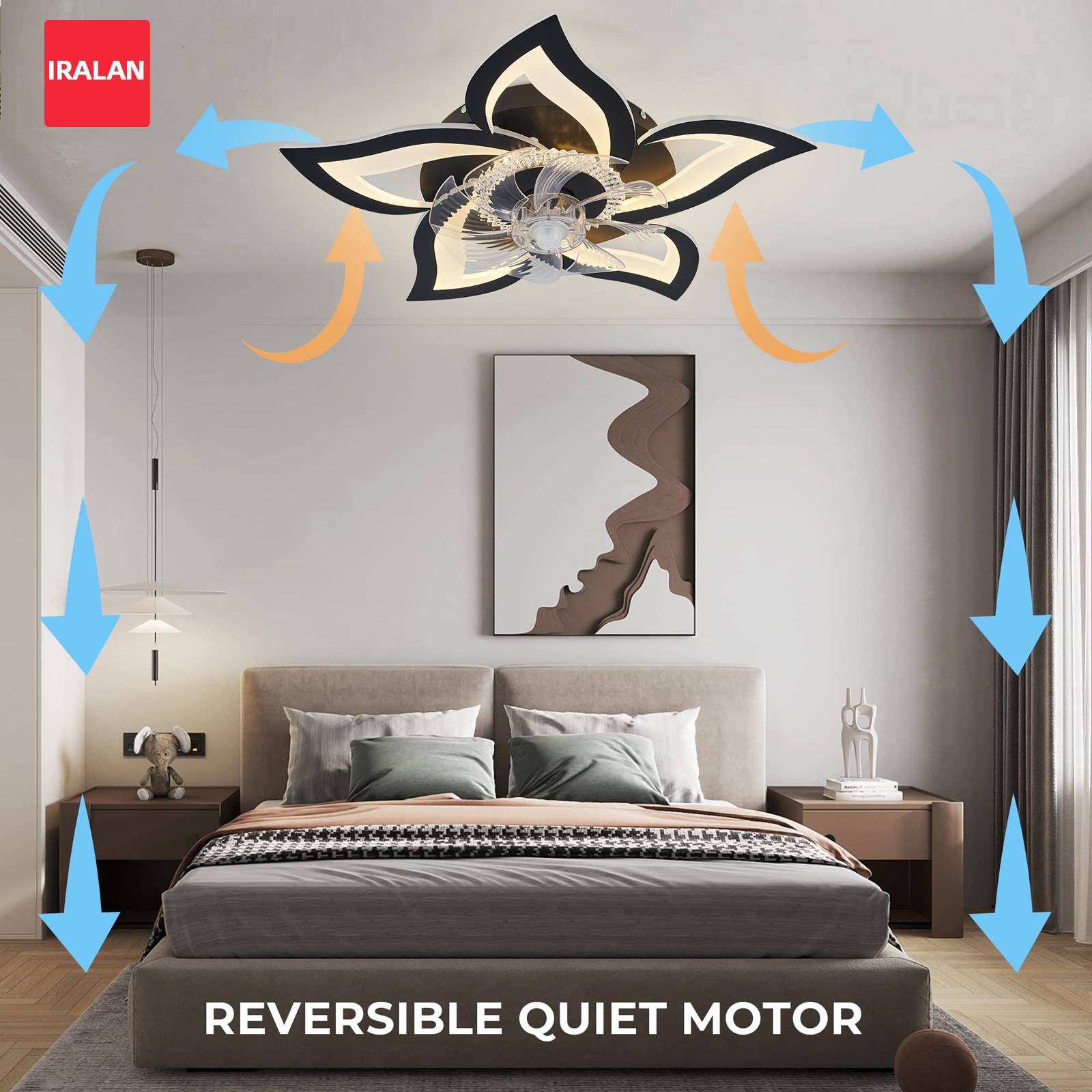 Lotus LED-Deckenventilator mit – Smart Ceiling Fan Bewertung und Preis