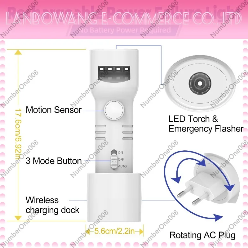 Intelligentes Nachttisch-Nacht – Smart Night Light Bewertung und Preis