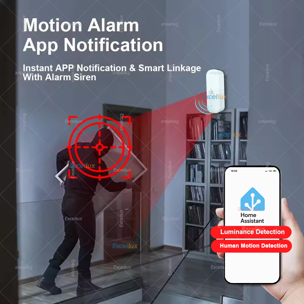 Smart ZigBee Bewegungssensor R – Smart Home Tools Bewertung und Preis