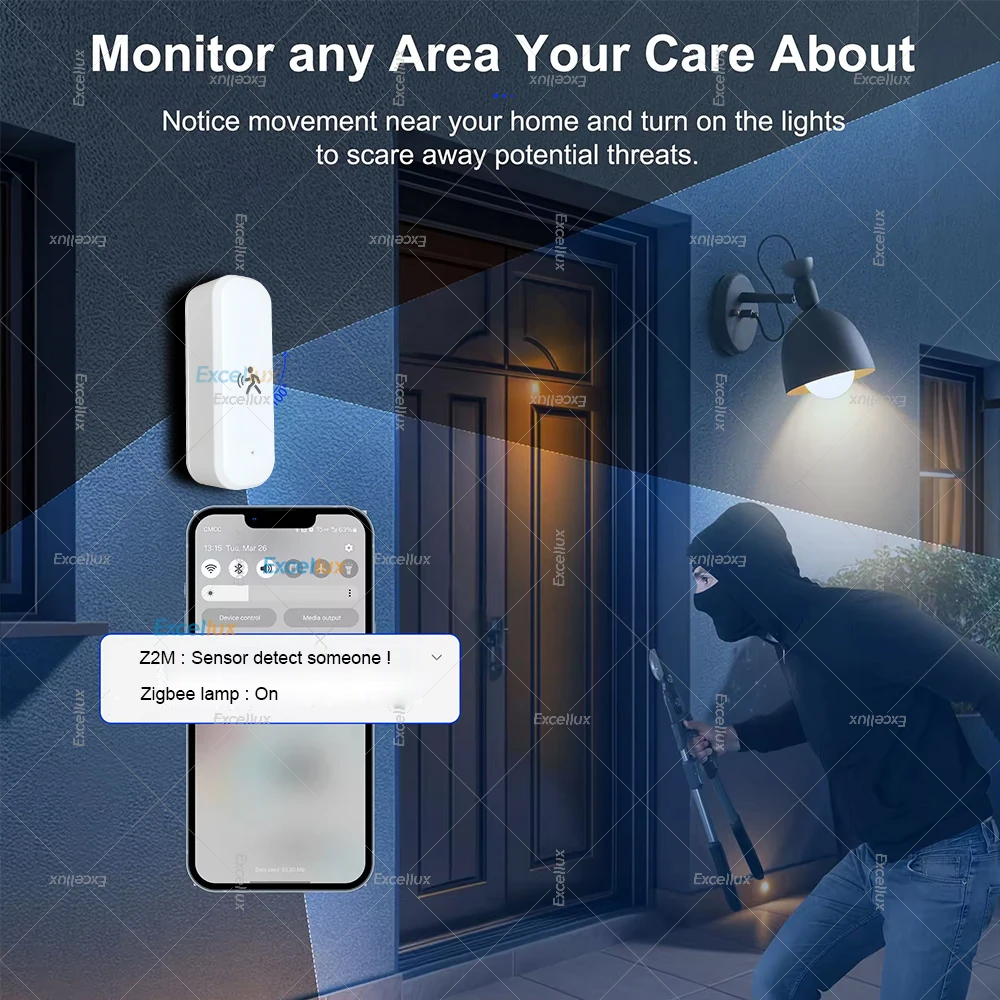 Smart ZigBee Bewegungssensor R – Smart Home Tools Bewertung und Preis