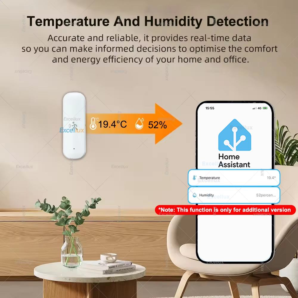 Smart ZigBee Bewegungssensor R – Smart Home Tools Bewertung und Preis