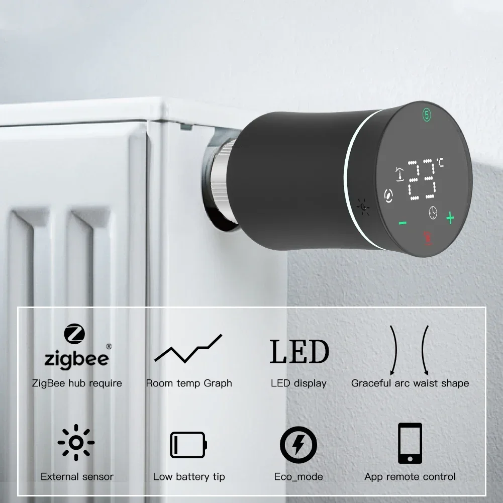 MOES ZigBee 3,0 TRV Thermostat – Smart Home Thermostat Bewertung und Preis