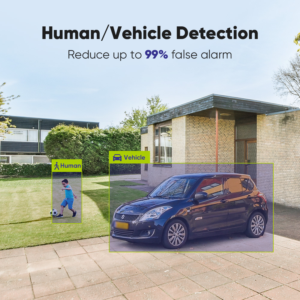 SANNCE 1080P Sicherheitskamera – Smart Home Cctv Camera Bewertung und Preis