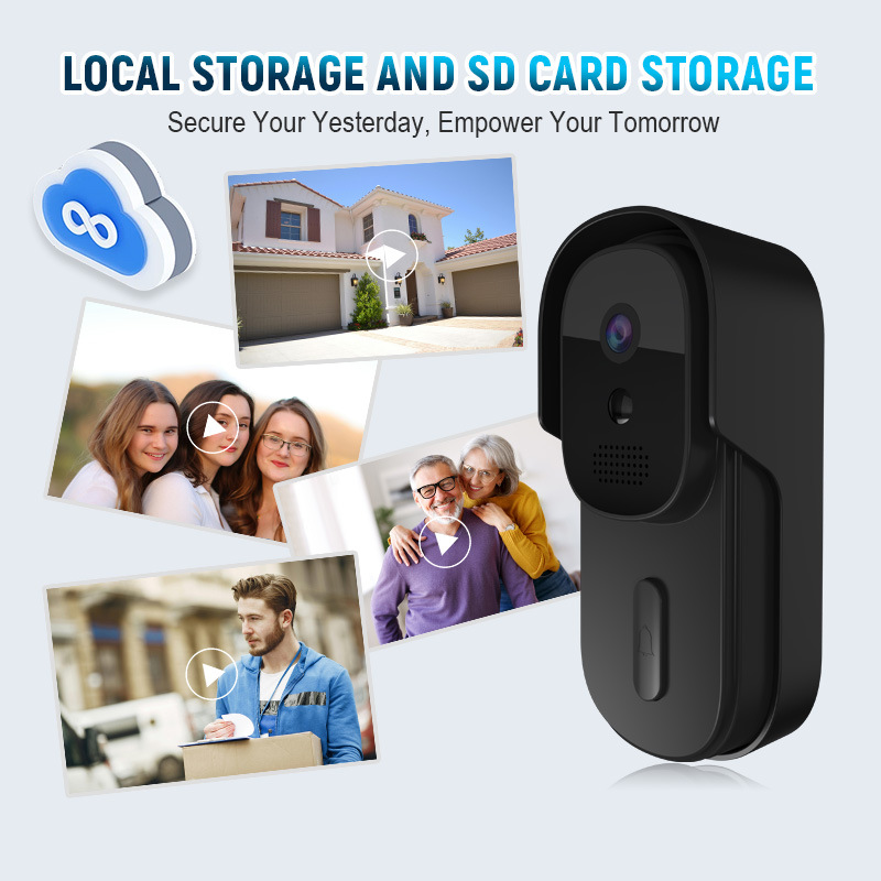 Tuya Video-Türklingel 2MP Wass – Smart Home Cctv Camera Bewertung und Preis