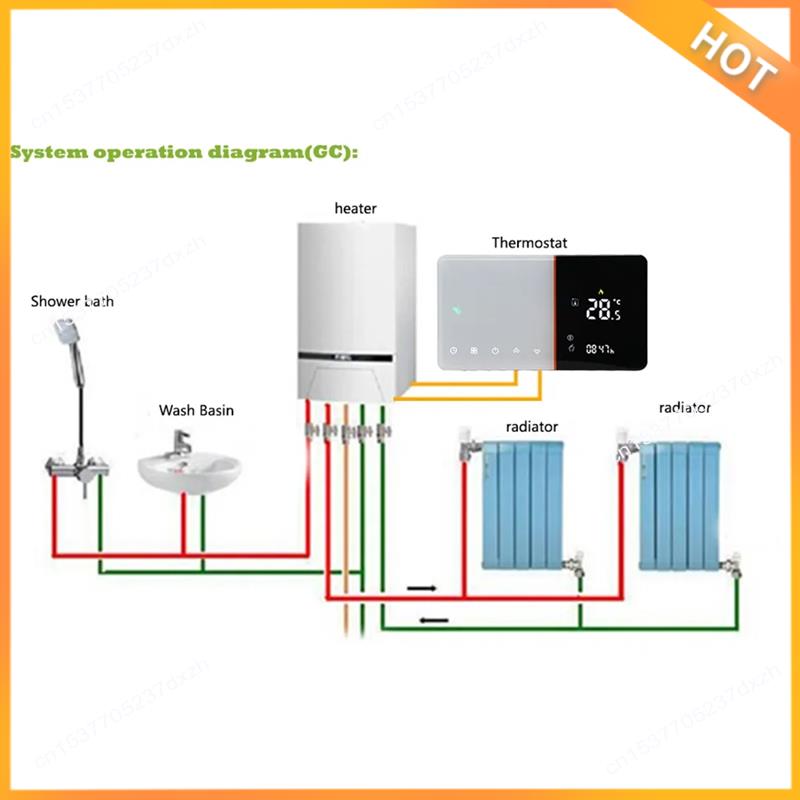 A43M Smart Wifi Thermostat für – Smart Home Thermostat Bewertung und Preis