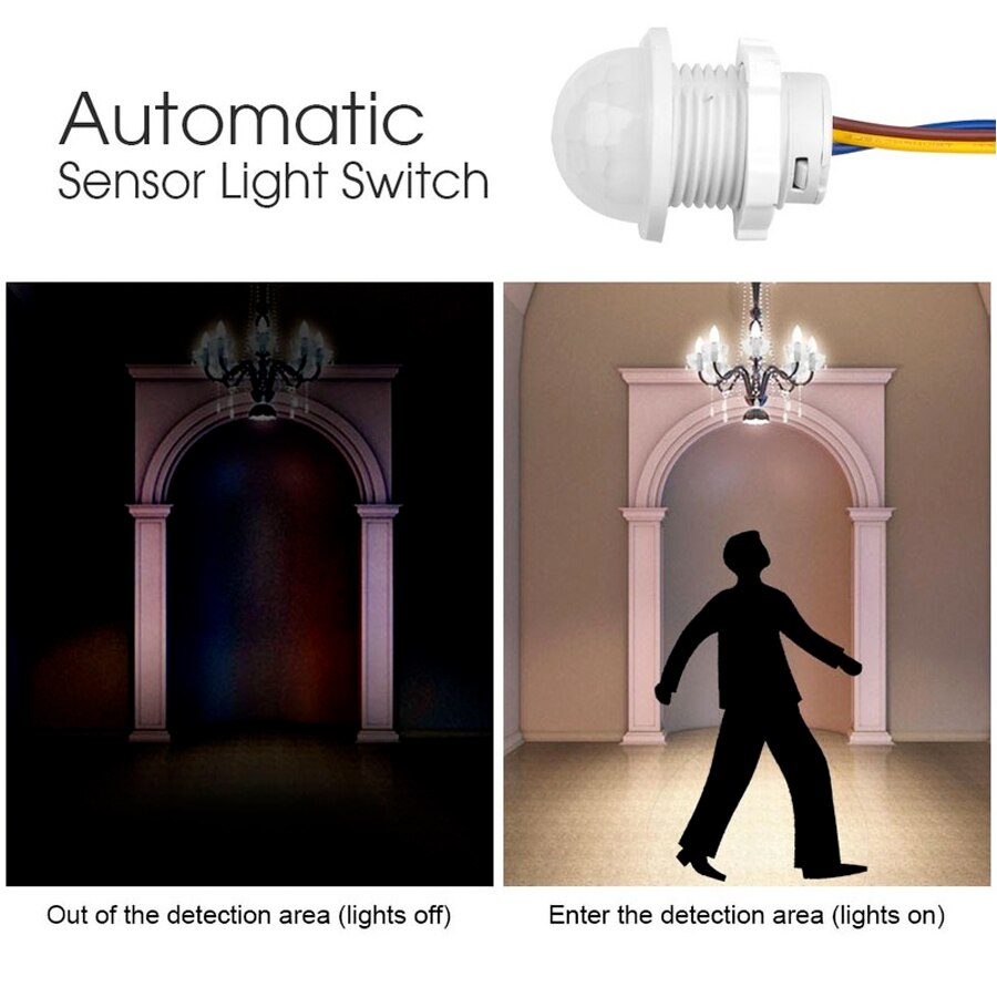 AC 110V 220V Sensor Smart Home – Smart Night Light Bewertung und Preis