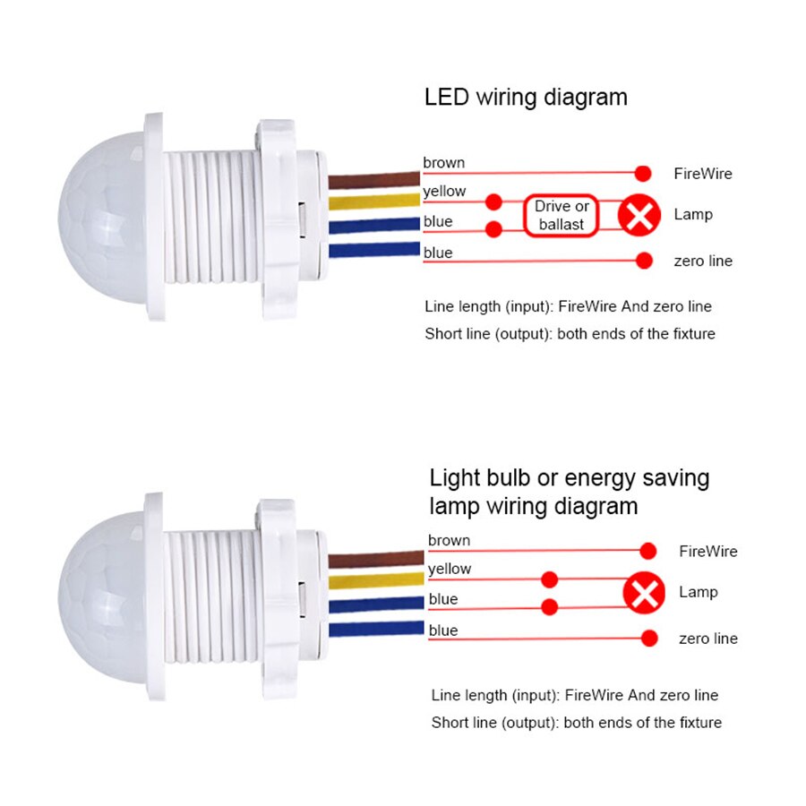 AC 110V 220V Sensor Smart Home – Smart Night Light Bewertung und Preis