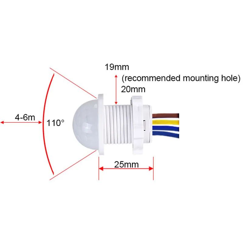 AC 110V 220V Sensor Smart Home – Smart Night Light Bewertung und Preis