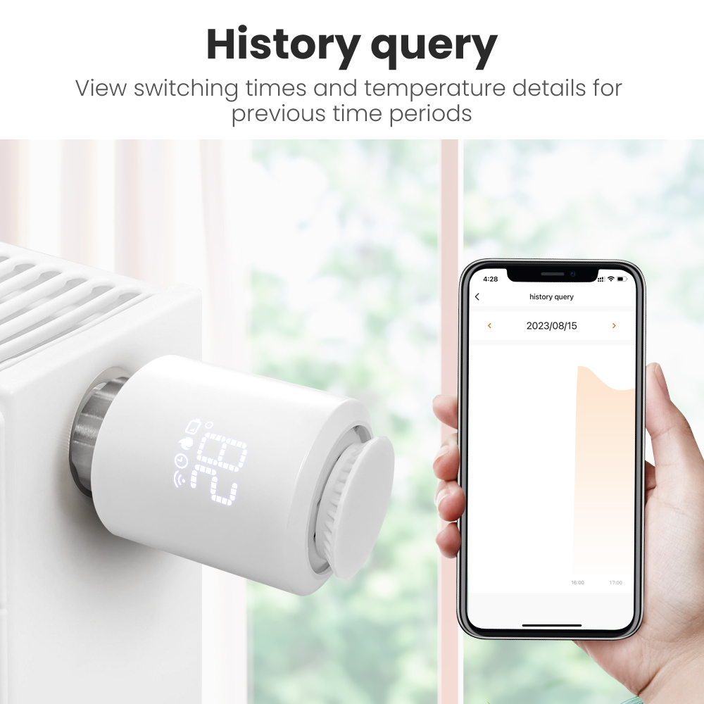 AVATTO ZigBee3.0 Thermostat-He – Smart Home Thermostat Bewertung und Preis