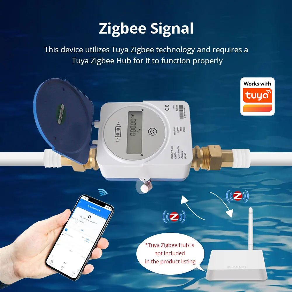 Zemismart Zigbee Smart Ultrasc – Smart Home Tools Bewertung und Preis