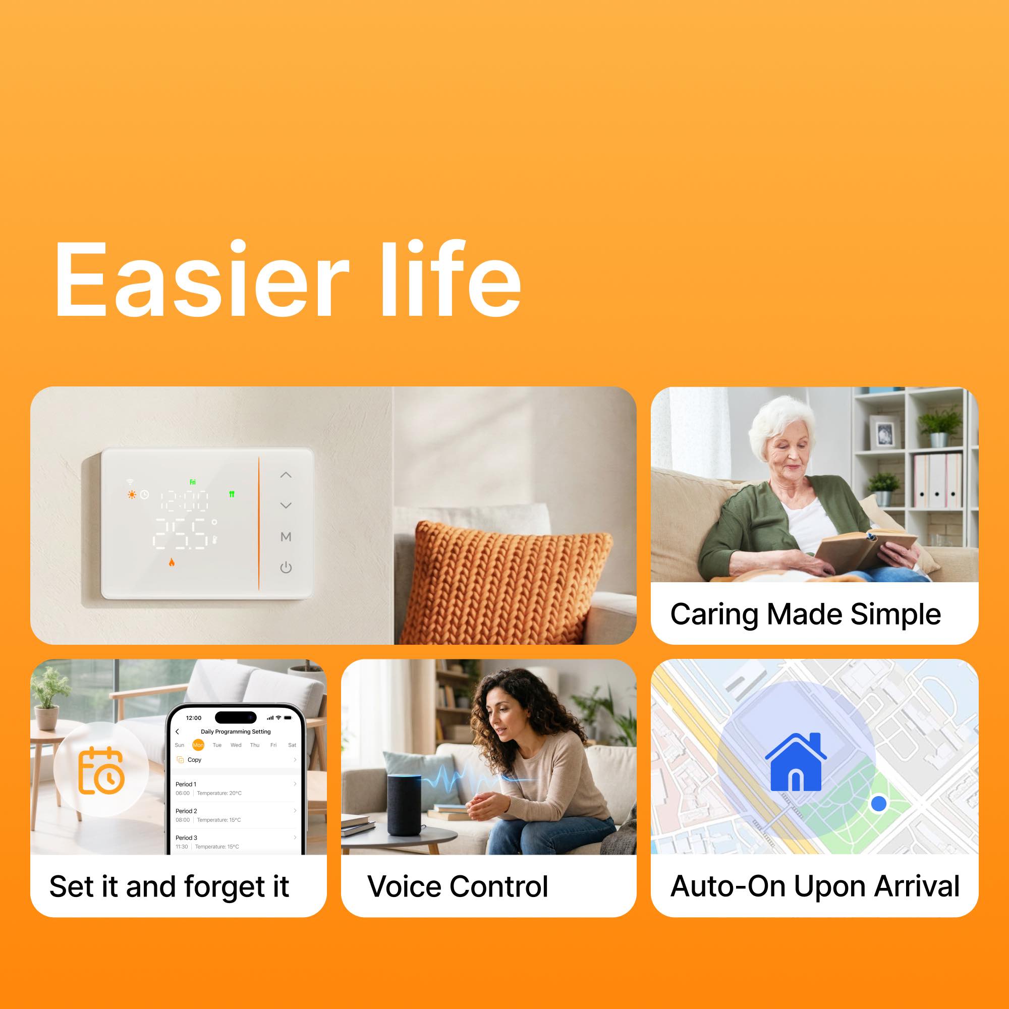 Tuya Smart WLAN-Thermostat mit – Smart Home Thermostat Bewertung und Preis