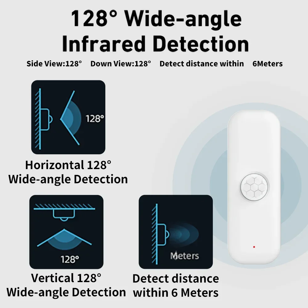 Tuya WiFI Motion Sensor PIR Sm – Smart Home Tools Bewertung und Preis