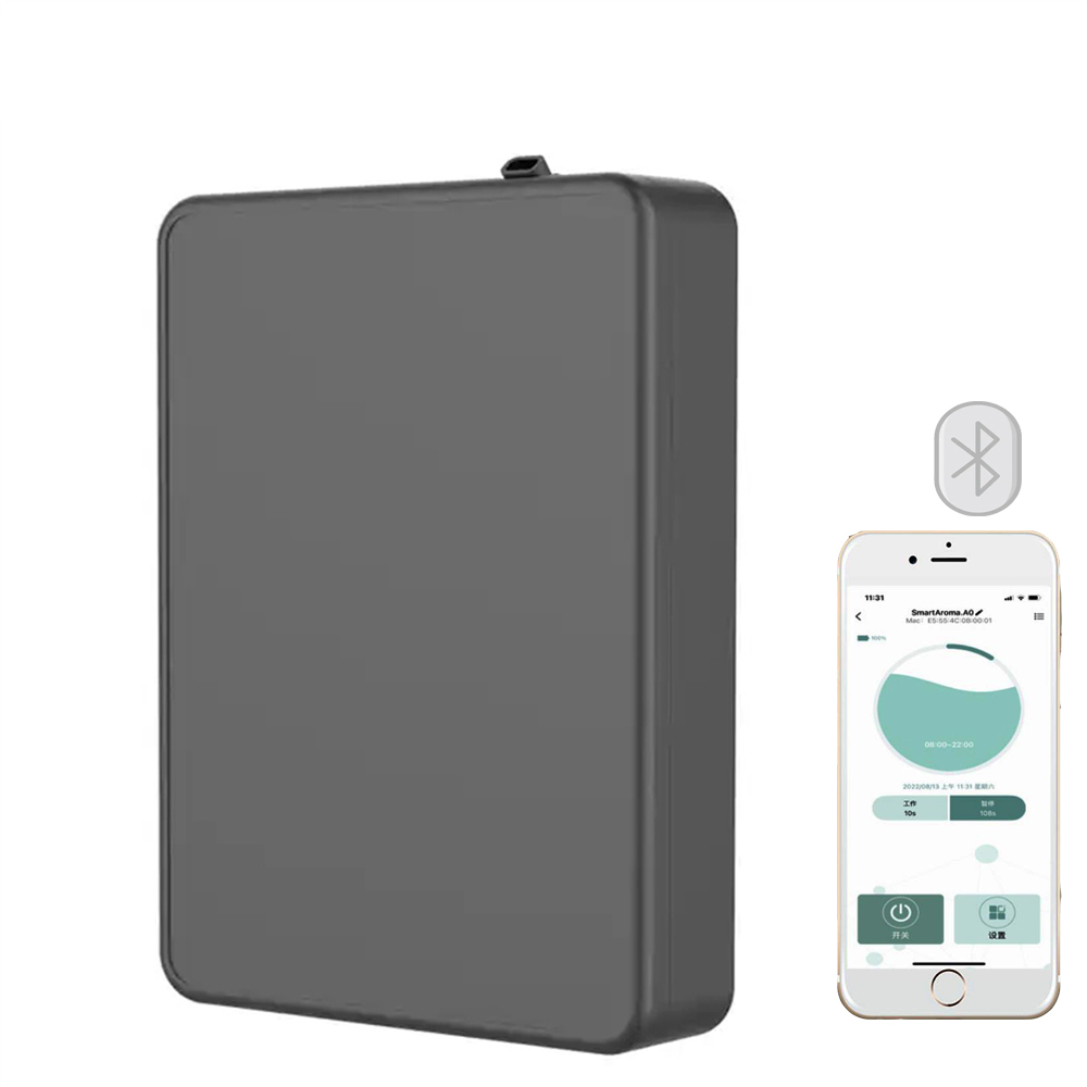 Abdeckt 500m³ Raum: Intelligen – Smart Home Tools Bewertung und Preis