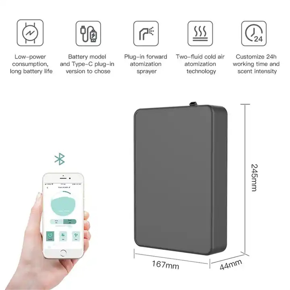 Abdeckt 500m³ Raum: Intelligen – Smart Home Tools Bewertung und Preis