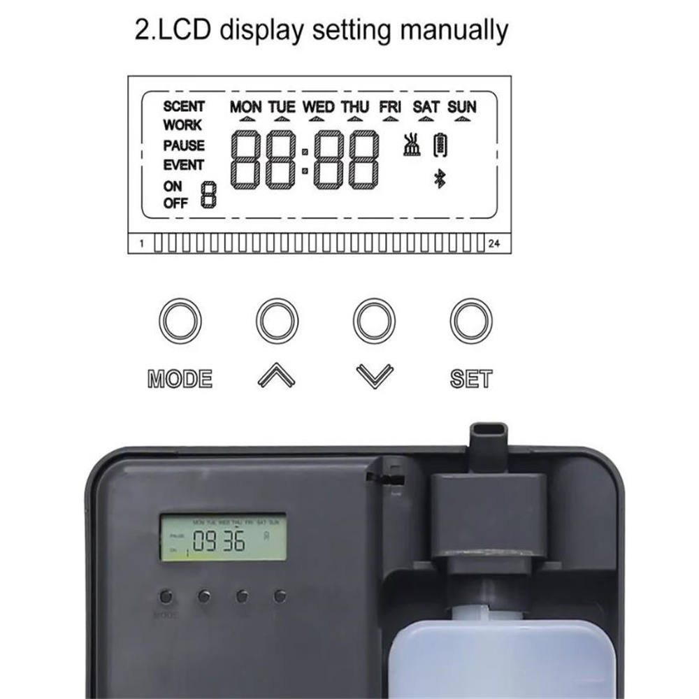 Abdeckt 500m³ Raum: Intelligen – Smart Home Tools Bewertung und Preis