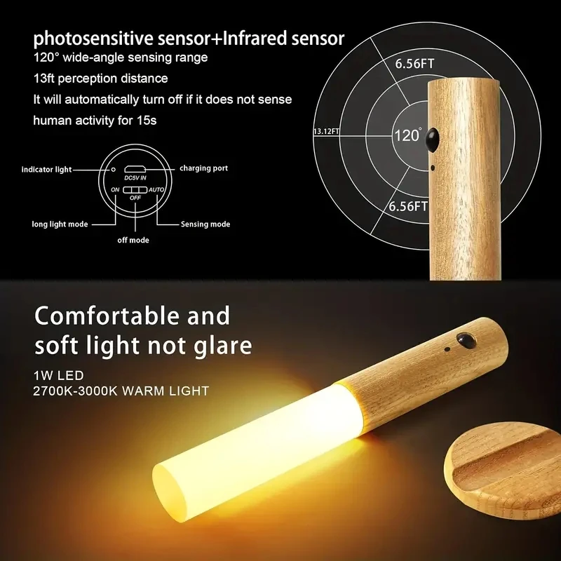 LED Nachtlicht USB Lade Intell – Smart Night Light Bewertung und Preis